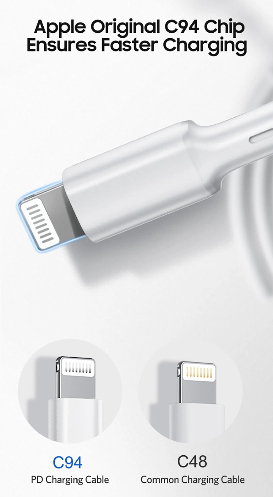 Benks MFi PD кабель для быстрой зарядки для iPhone 11 Pro MAX X XR XS 8 Plus type C-Lightning Кабели для телефонов для iPad Pro шнур зарядного устройства