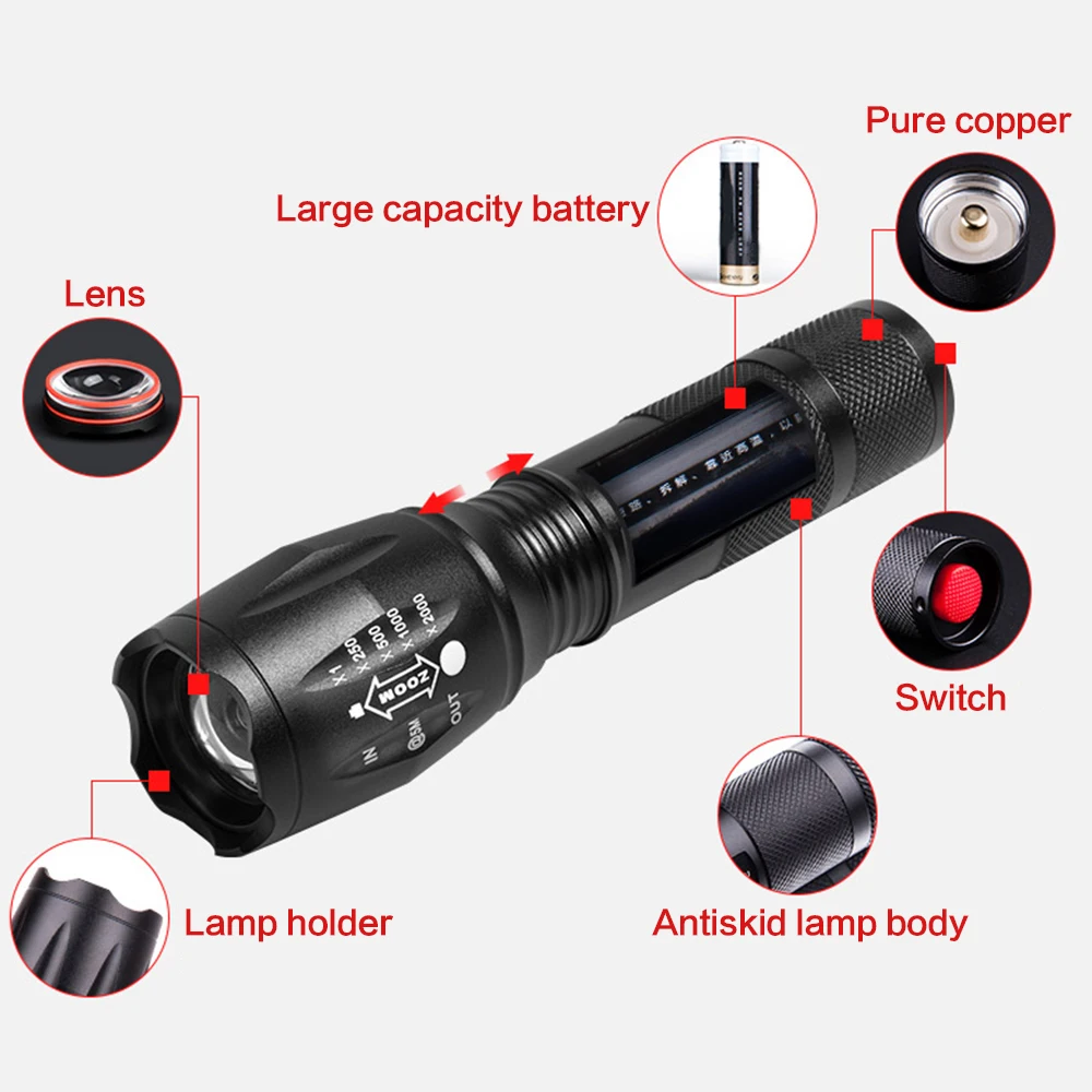 Перезаряжаемые светодиодные фонарики высокой мощности масштабируемые