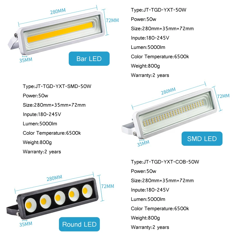 Уличный настенный прожектор светодиодный водонепроницаемый светильник для сада