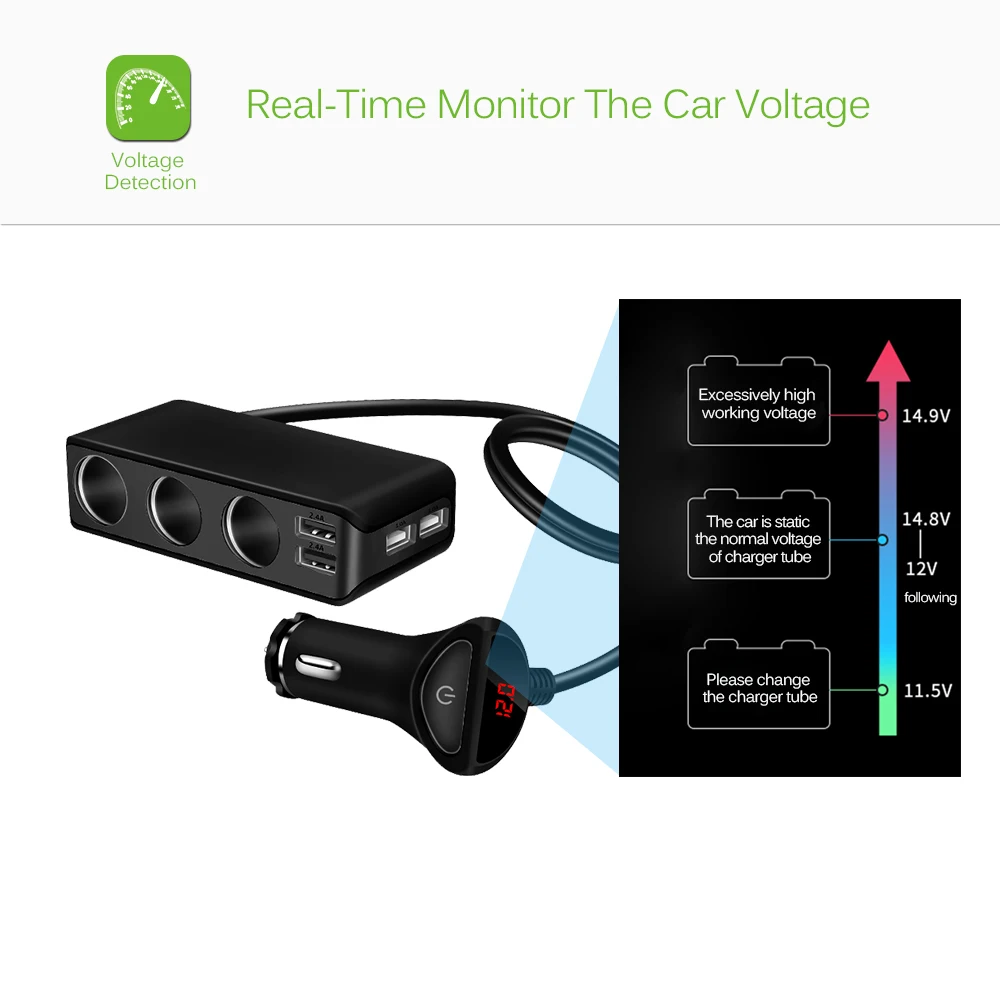 Разветвитель гнезда для автомобильного прикуривателя Onever 120 Вт 5 В 2 4 А USB 12 24