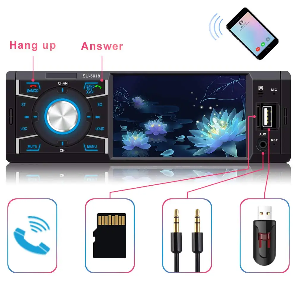 P5140 12 в 1 din 4 &quot Автомобильный видеоплеер HD сенсорный экран RDS радио Bluetooth AM FM AUX USB SD