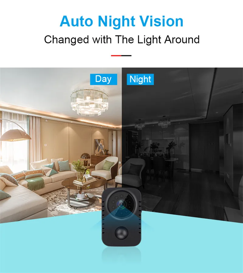 HD 1080P Портативная мини-камера DVR Цифровые видеокамеры ночное видение пик