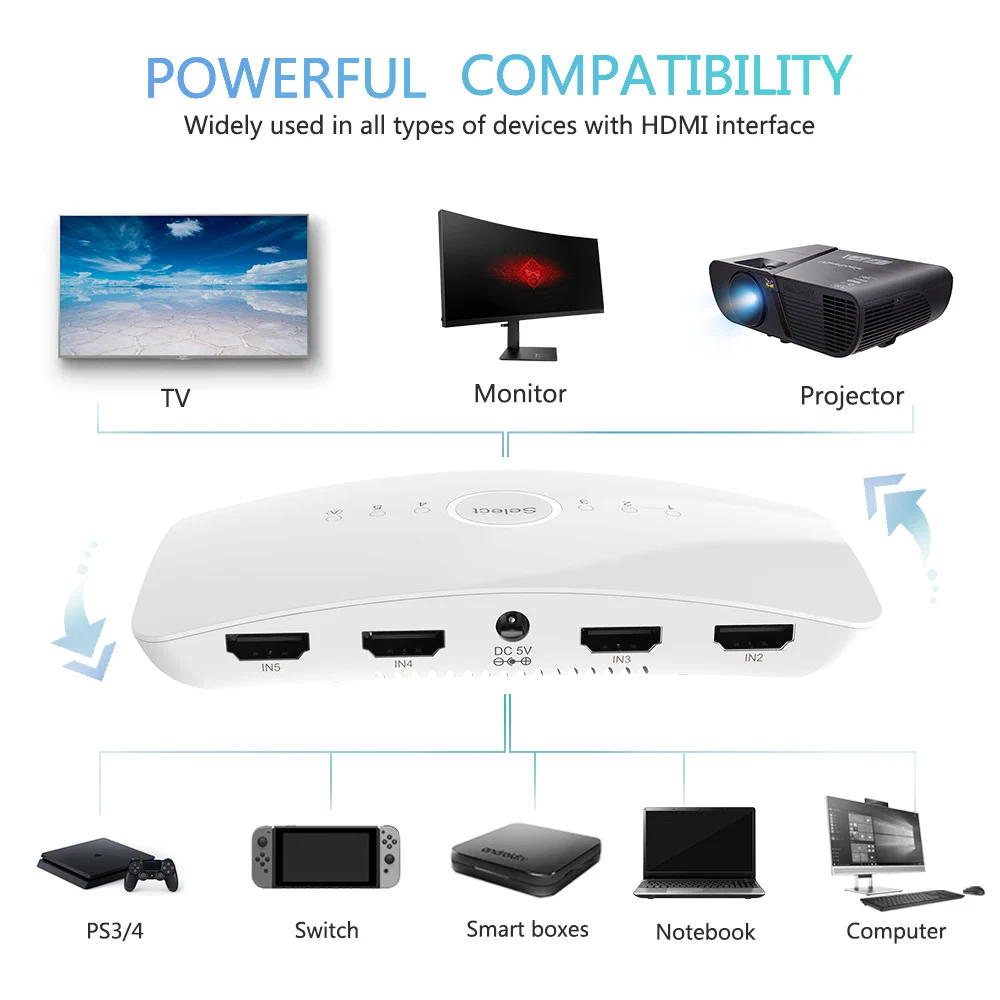 UHD 5 в 1 HDMI переключатель 2,0 4K HDR адаптер коммутатор Аудио экстрактор с ARC 5X1 для rend HDTV PS4 PS3 HDMI разветвитель 4k 60 Гц