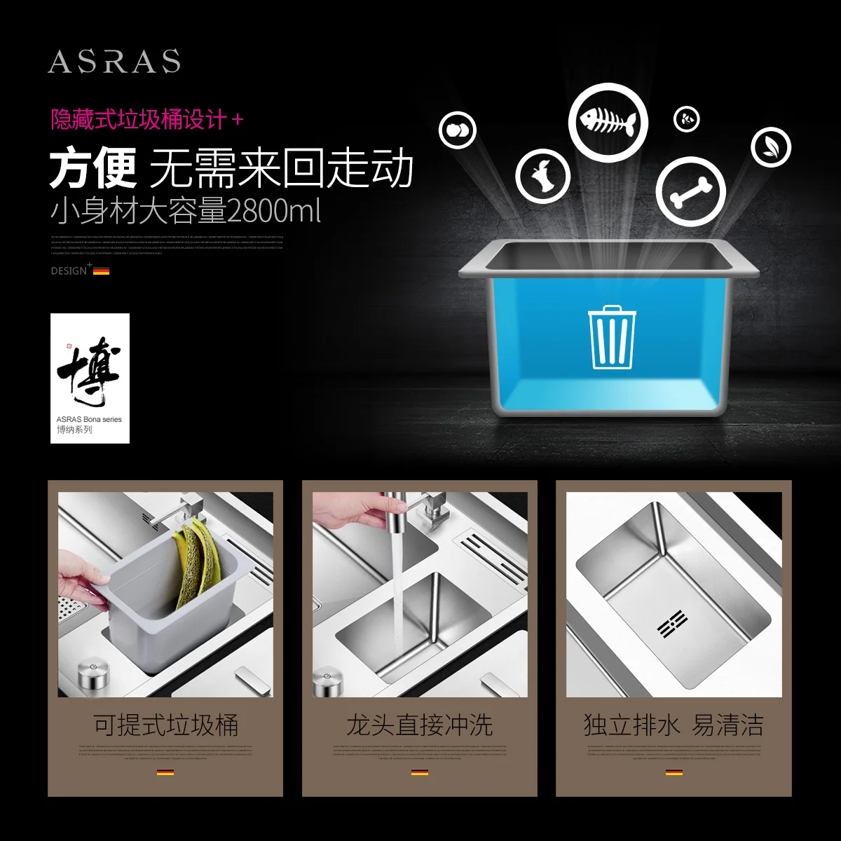 Рисунок 4 - Ручная многофункциональная кухонная