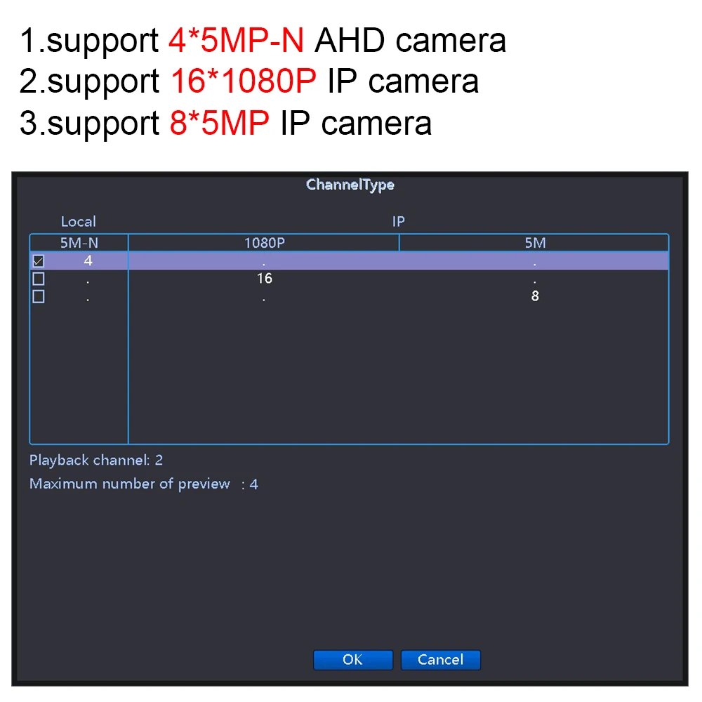 Распознавание лица 4CH XMEYE 6 в 1 XVI/AHD/TVI/CVI/CVBS/IP H.265 5MP CCTV цифровой видеорегистратор DVR