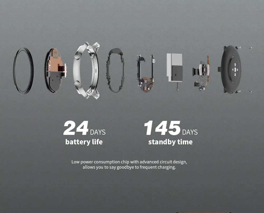 Strava Amazfit GTR 47 мм gps Смарт-часы 50 атм Водонепроницаемый AMOLED экран 24 дня в режиме ожидания компас фитнес-трекер спортивные умные часы