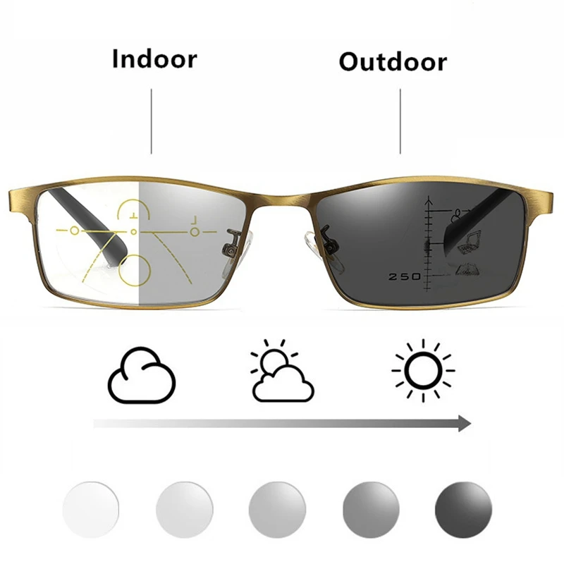 Очки для чтения с многофокальным увеличением и защитой от сисветильник 1 5|folding