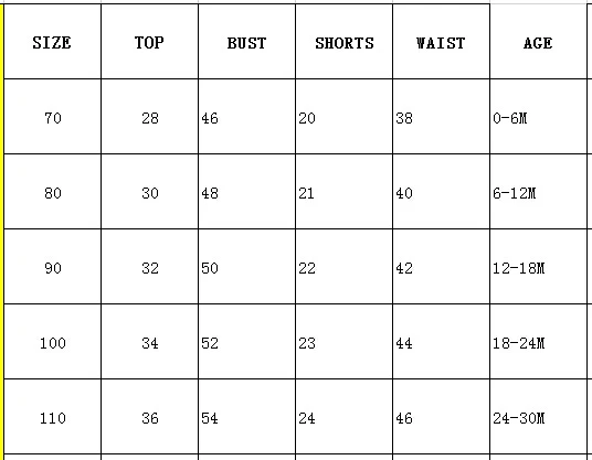 

2020 Toddler Infant Baby Girls Summer Casual Clothes Solid Set Ruffles Tops T Shirt+Shorts 2PCS Cotton Outfit 3Colors