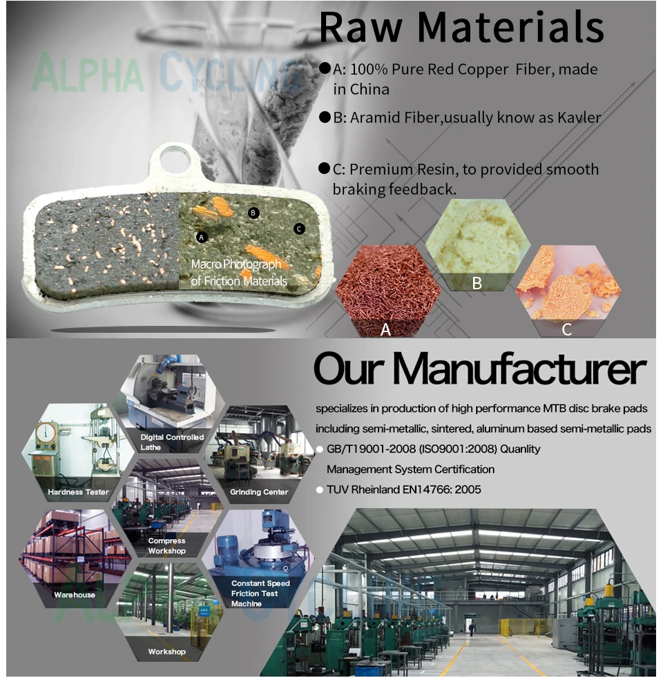 Велосипедные дисковые Тормозные колодки для SRAM Guide Ultimate RSC RS R Avid Trail тормоза 10 пар