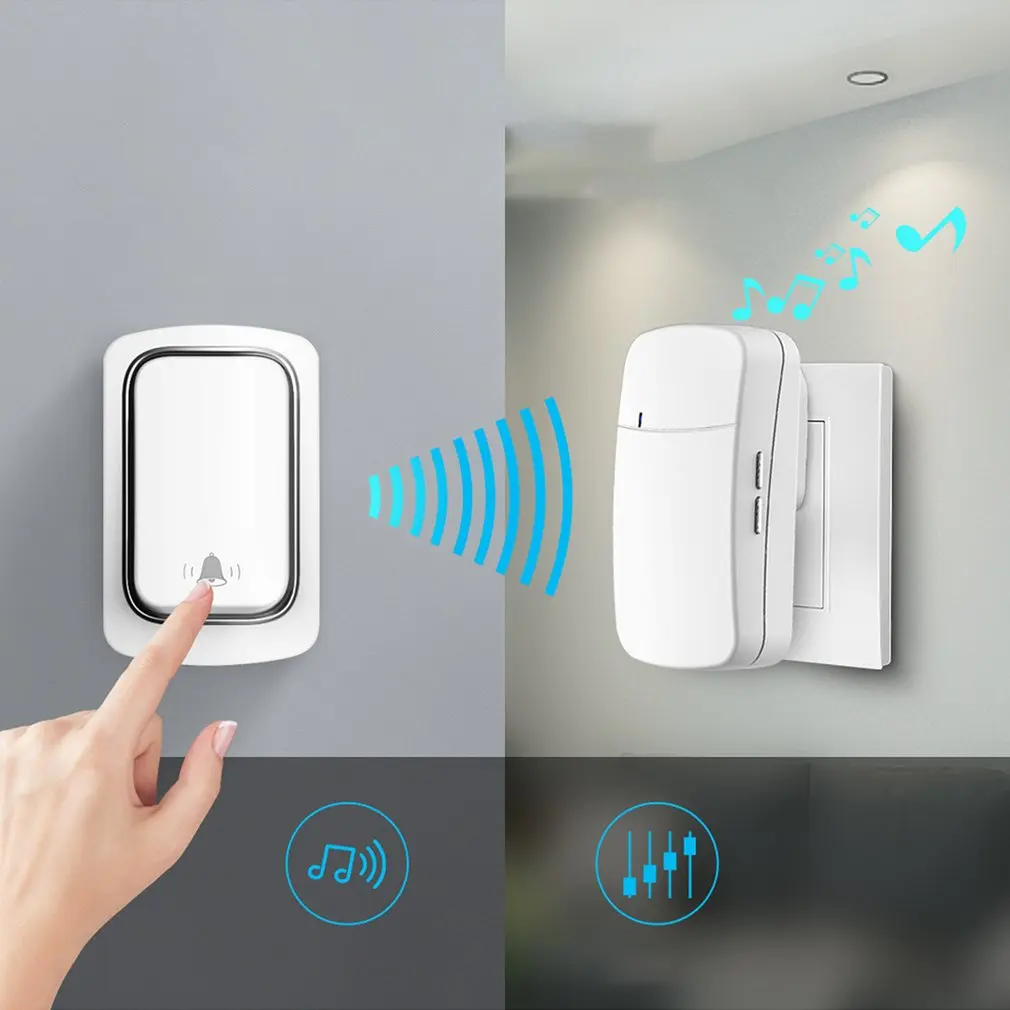 

Ring Doorbell Wireless Doorbell No Battery Waterproof Self-Powered DoorBell Home Cordless Ring Dong Chime Timbre Calling