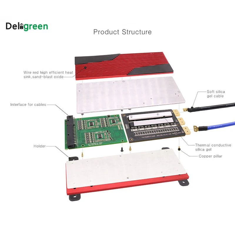 Deligreen 15S 80A 100A 120A 150S 200A 250A PCM/PCB/BMS для литиевого аккумулятора 3 2 V LiFePO4|bms pcb|pcb bmspcm pcb |