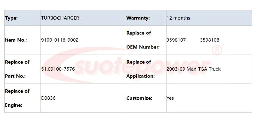 Suotepower P/N 9100-0116-0002 Замена HX40 Турбокомпрессоры 53598107 51091007576 turbo для 2003-09 Man TGA двигатель грузовика D0836