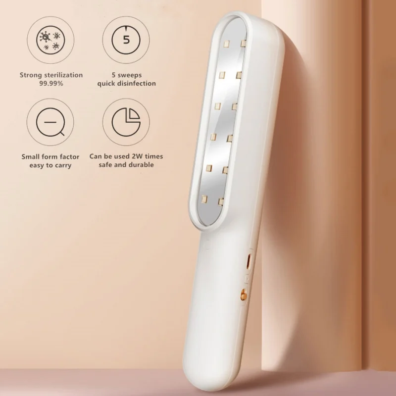 Мини портативный УФ дезинфицирующий светильник дезинфекционная лампа для дома