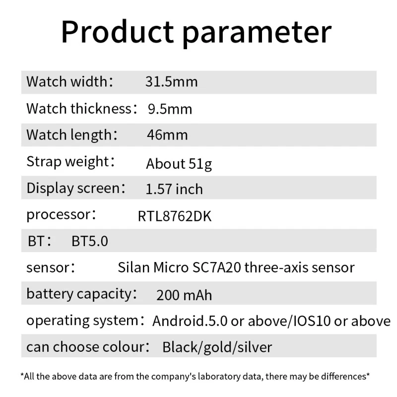

LEEHU Men's Women's Watches 1.57 inch Full Touch Curved Screen Bluetooth Watch Waterproof Face Custom Wristband Sport SmartWatch