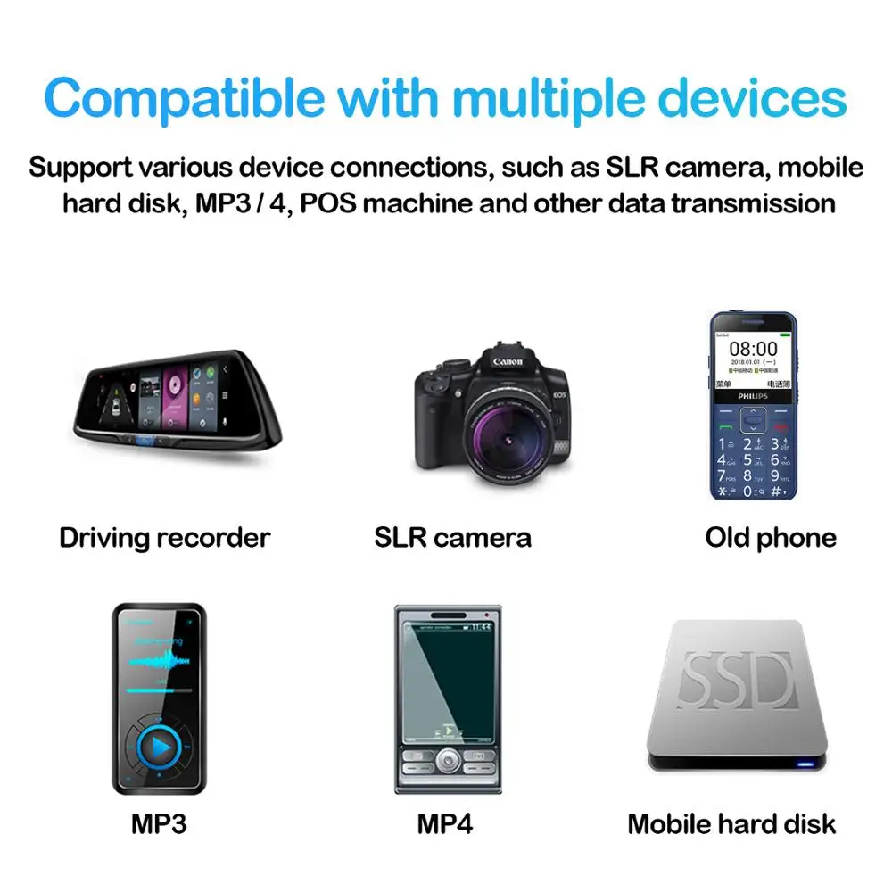 5 контактный шнур питания Mini USB футов совместим с GPS Навигатором Garmin Nuvi 50lmt 52lm 55lmt 57lm