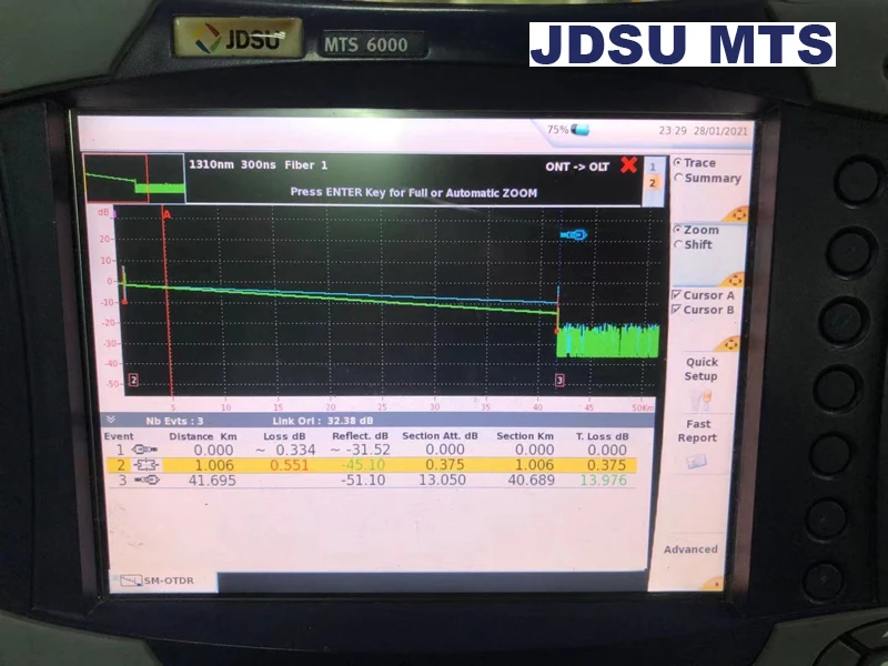 2022 100 км Мини Профессиональный отражатель для GPON EPON Live In-service Тестирование с OPM OLS VFL
