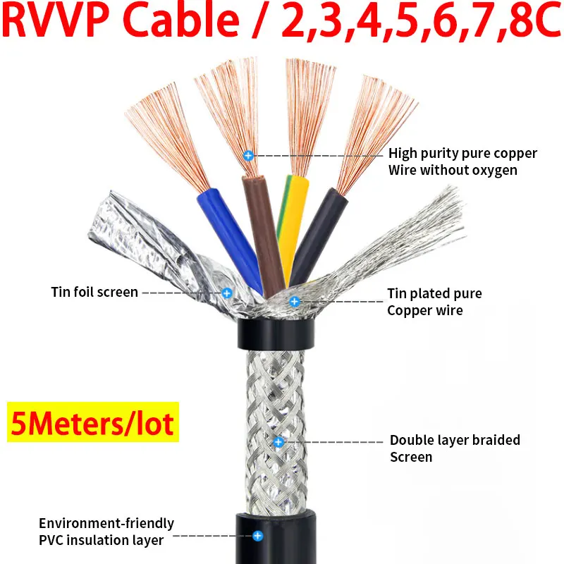 

5 Meters 26AWG 24AWG 22AWG RVVP Shielded Cable 2/3/4/5/6/7/8 Cores Pure Copper Control Line UL2547 Signal Wire