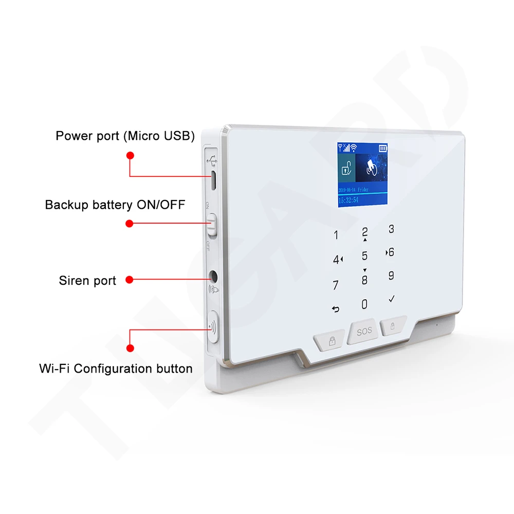 Новейшая белая G20 WIFI GSM домашняя система охранной сигнализации Tuya умный Комплект