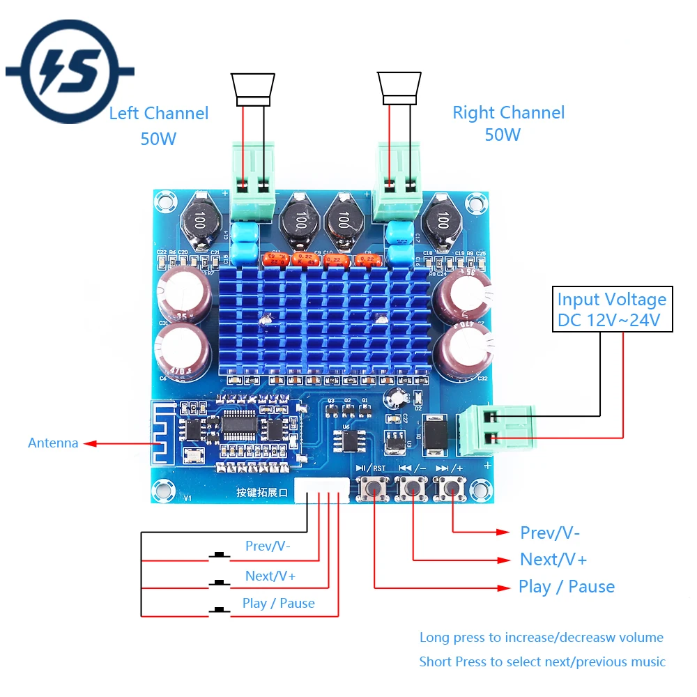 TPA3116D2 Bluetooth цифровая плата усилителя мощности BLE5.0 50 Вт стерео беспроводной