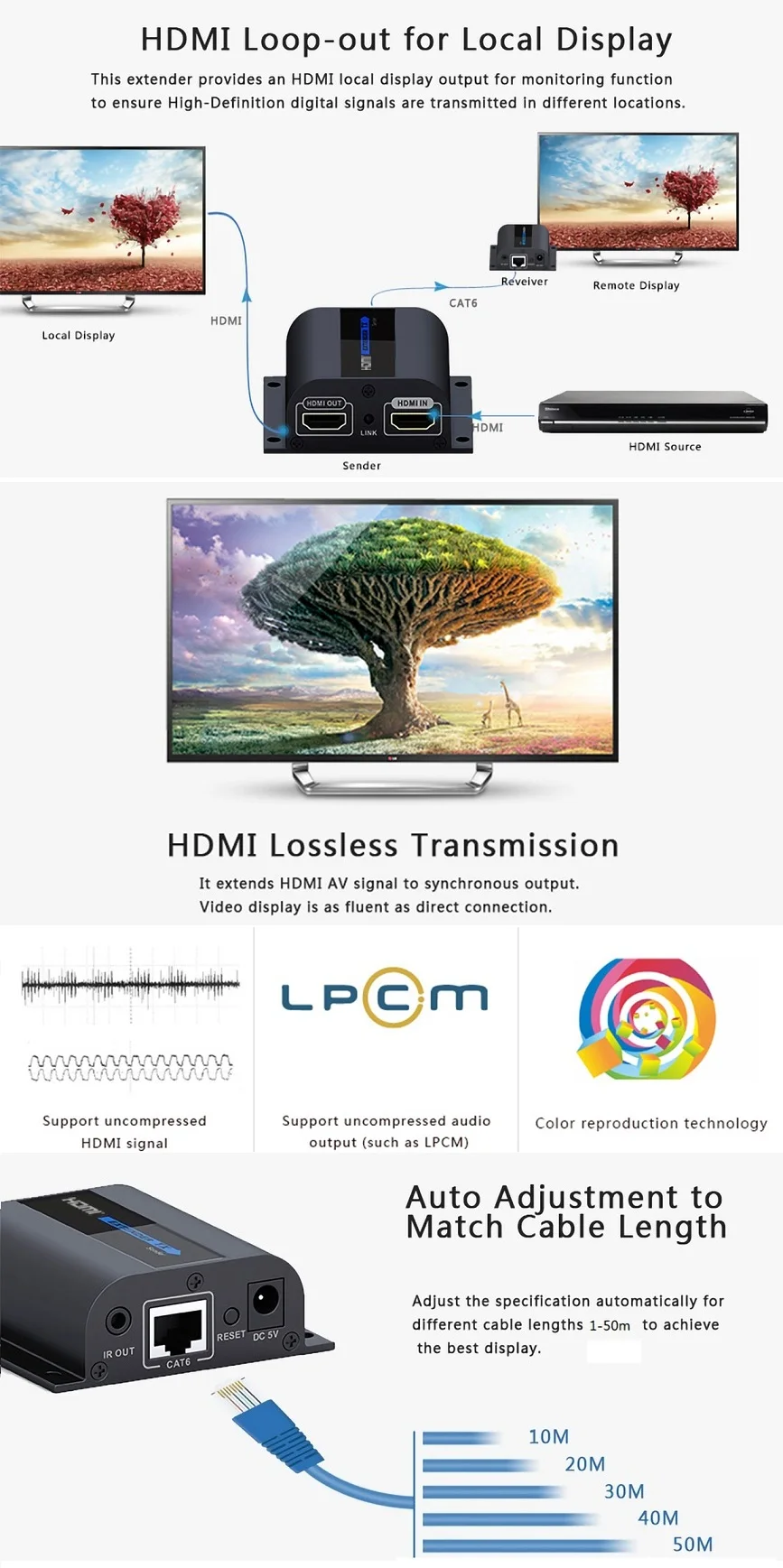 До 60 м HDMI-совместимый удлинитель LKV372Pro через сеть RJ45 CAT6 1080P передача видео и аудио