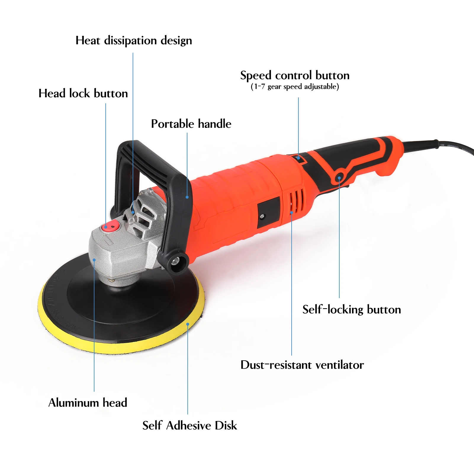 

1580W 220 V Car Electric Polisher Waxing Machine 7 Level Speed Adjustable 180mm Disc Automobile Furniture Utility Polishing Tool