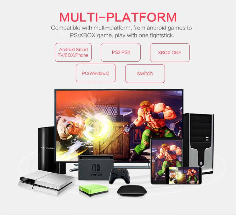 USB Проводная Ретро аркадная игра джойстик Turbo контроллер борьбы с база для Win PC PS 3