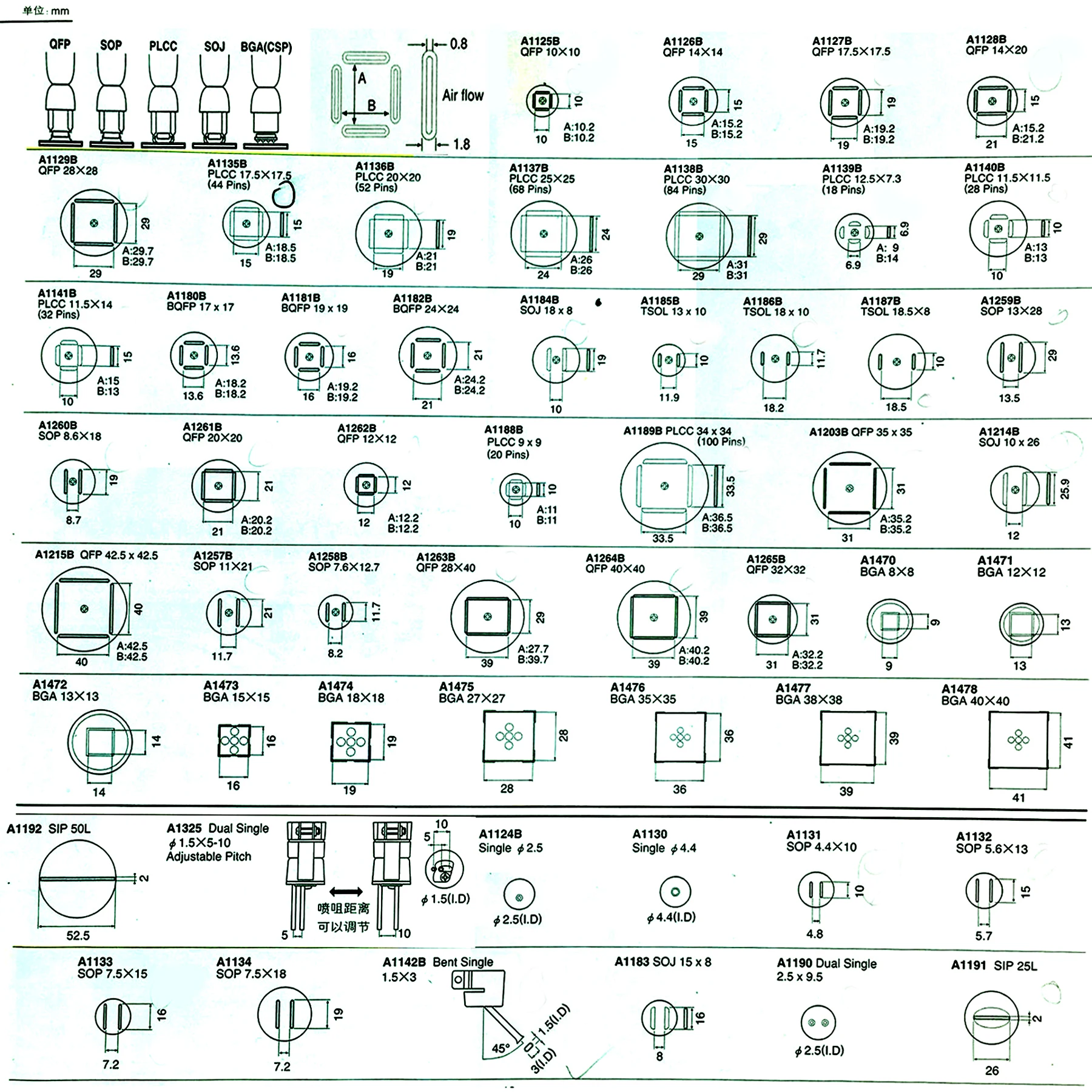 1 шт. универсальные 850 насадки для пистолета горячего воздуха SAIKE YIHUA 852D 952D 909D 853D 862D