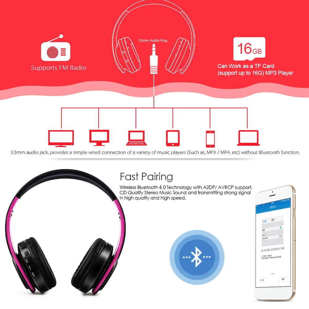 Беспроводные складные наушники Bluetooth 4 0 стереогарнитура 3 5 мм проводные