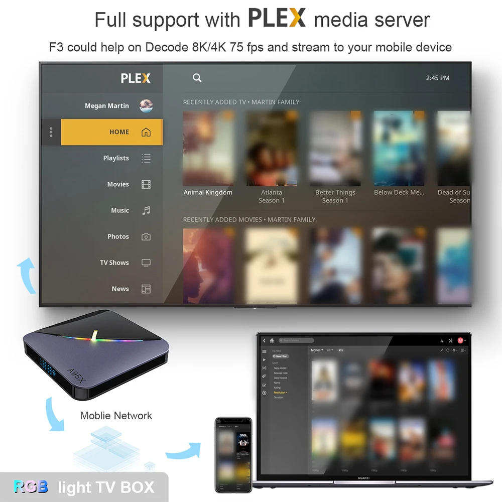 ТВ приставка A95X F3 для Smart TV Android 9 0 S905X3 BT4.2 четырехъядерный процессор поддержка