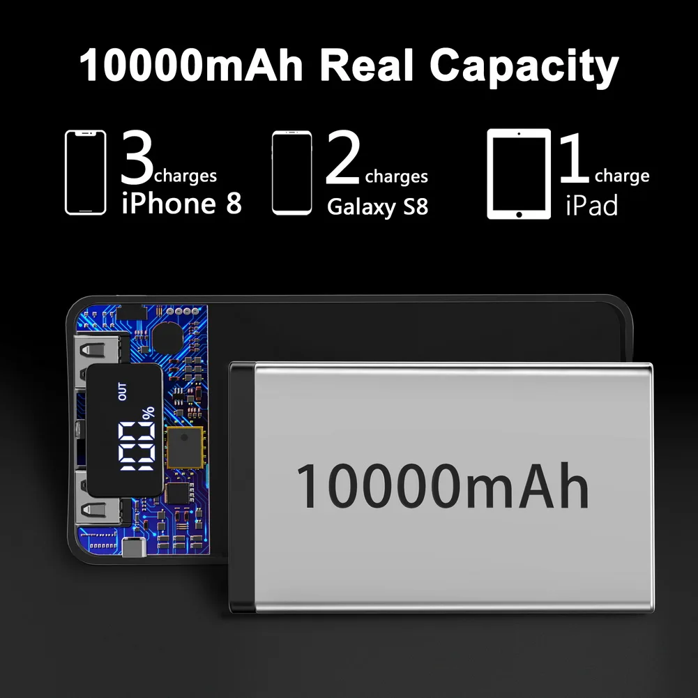 INIU 3A 10000mAh светодиодный блок питания двойное Портативное зарядное usb-устройство банк питания для iPhone Xiaomi Mi телефон внешний аккумулятор