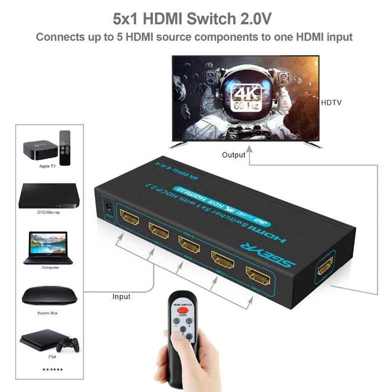 SGEYR 4k HDMI переключатель 5x1 HDMI коммутатор сплиттер 5 вход 1 выход HDMI сплиттер 5 в 1 HDMI адаптер для ПК ноутбука PS3 PS4 ТВ