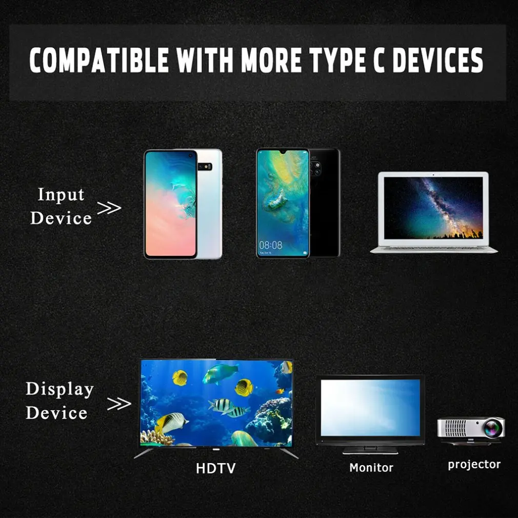 HD Тип C телефон к ТВ HDTV проектор видео адаптер HDMI кабель для Samsung Galaxy S8 S9 S10 Plus Note 8