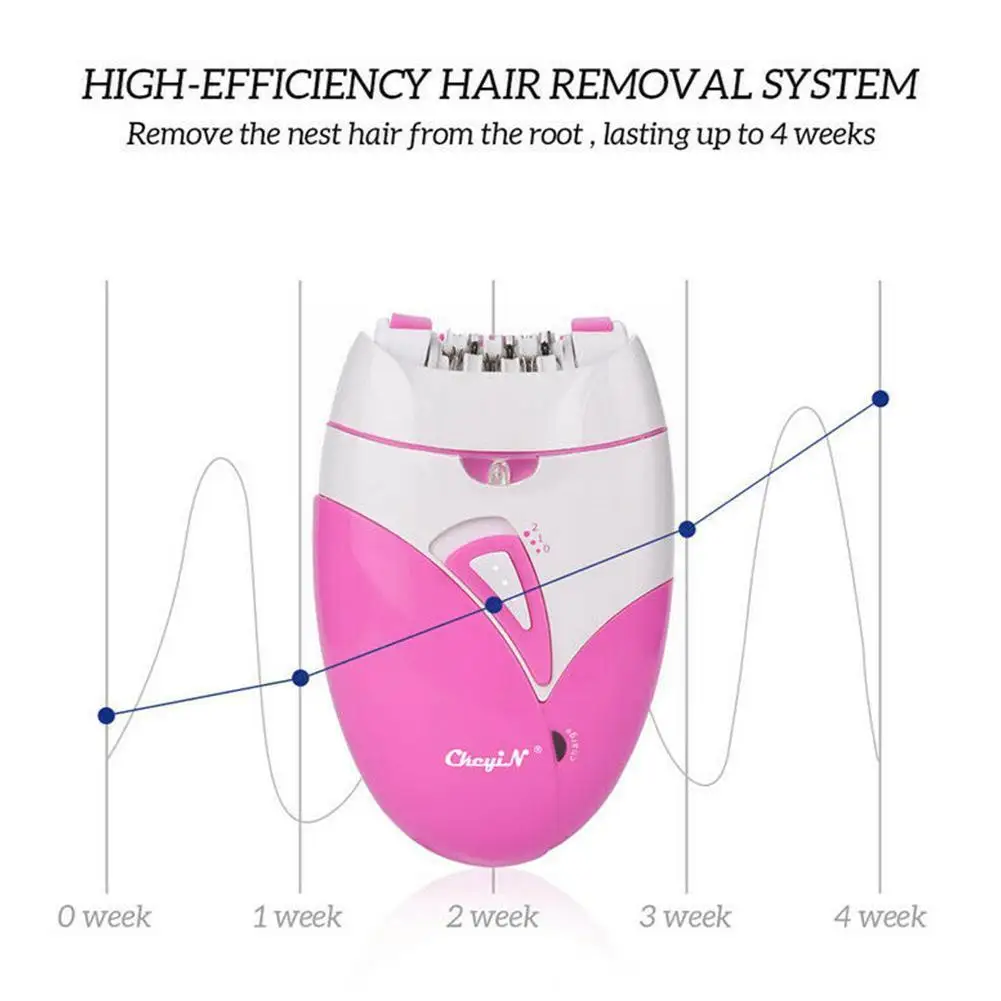 Электрический эпилятор Z9a9 для женщин перезаряжаемый аппарат удаления волос с