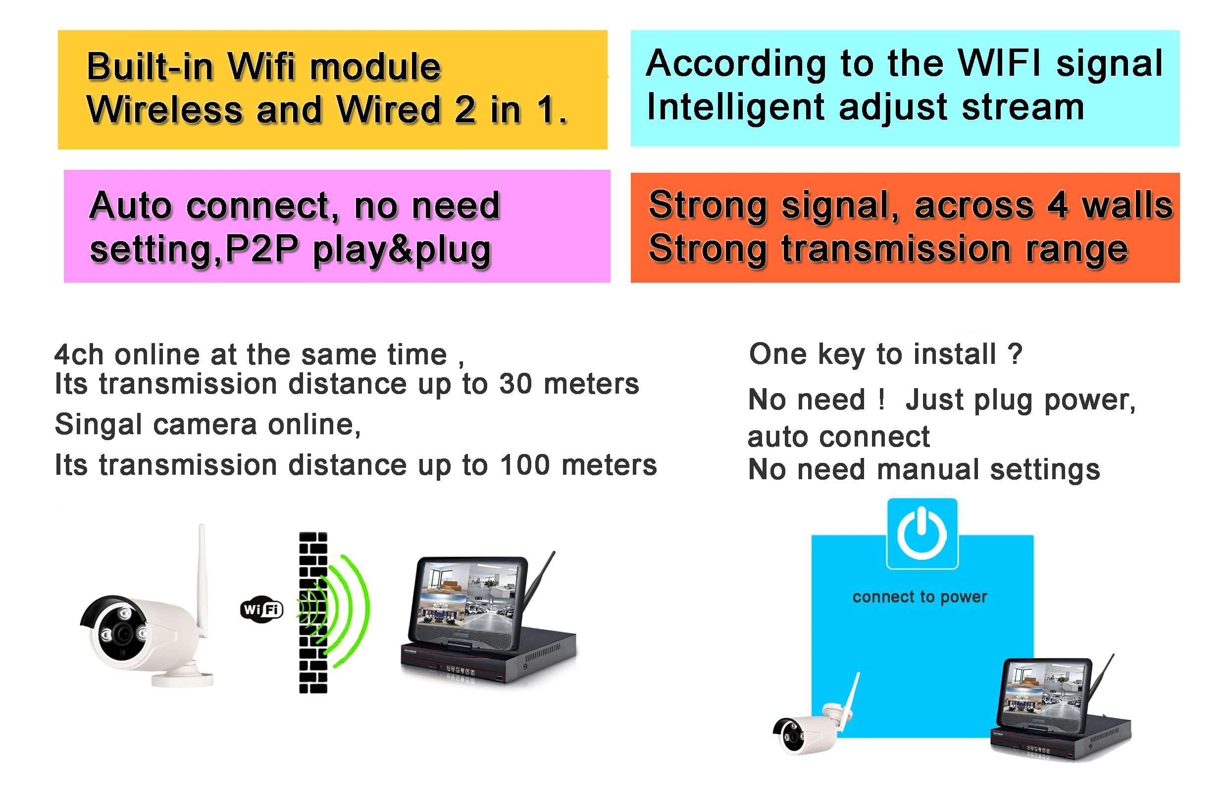 1080P Беспроводной NVR Kit 10 дюймов ЖК-дисплей монитор 2MP купольная камера с WiFi P2P мобильный монитор телефона видео доя домашнего безопасности Системы наблюдения