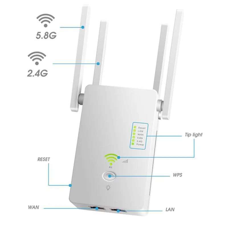 

5Ghz WiFi Repeater Dual Band 4G& 5G Wireless Wifi Extender 1200Mbps Wi-Fi Amplifier wireless Access Point Signal Booster
