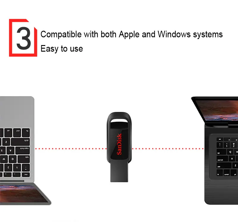 Флеш-накопитель SanDisk USB 128 ГБ/64 Гб/32 ГБ/16 ГБ, флеш-накопитель, флешка, флеш-диск USB 2,0, карта памяти, usb диск, usb-флешка