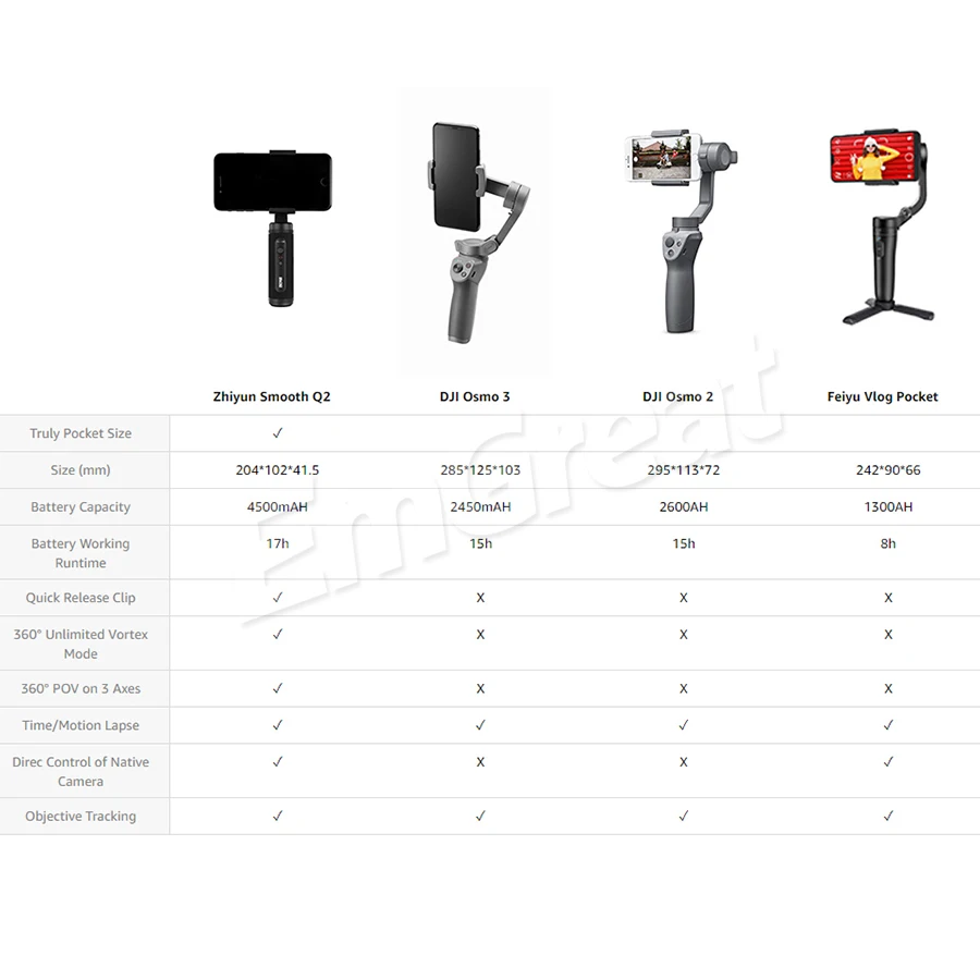 Zhiyun Smooth Q2 Портативный карман Размеры 3-Axis смартфон портативный монопод с шарнирным замком для iPhone 11 Pro Max XS X samsung S10 S9 и мобильного телефона