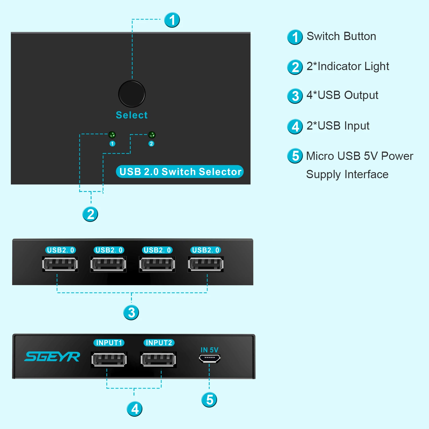usb переключатель sgeyr usb 20 переключ
