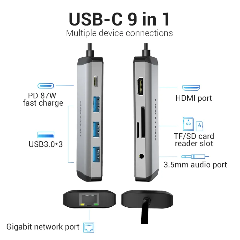 Vention Thunderbolt 3 док-станция USB 0 type C к HDMI концентратор RJ45 для MacBook Pro nintendo huawei P30/P20 samsung usb