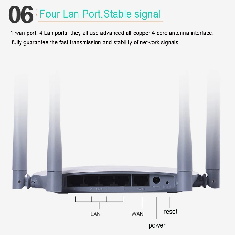 4 Wifi антенна 300 Мбит/с Openwrt маршрутизатор система OEM бренд заказной беспроводной маршрутизатор производитель для домашнего беспроводного маршрутизатора