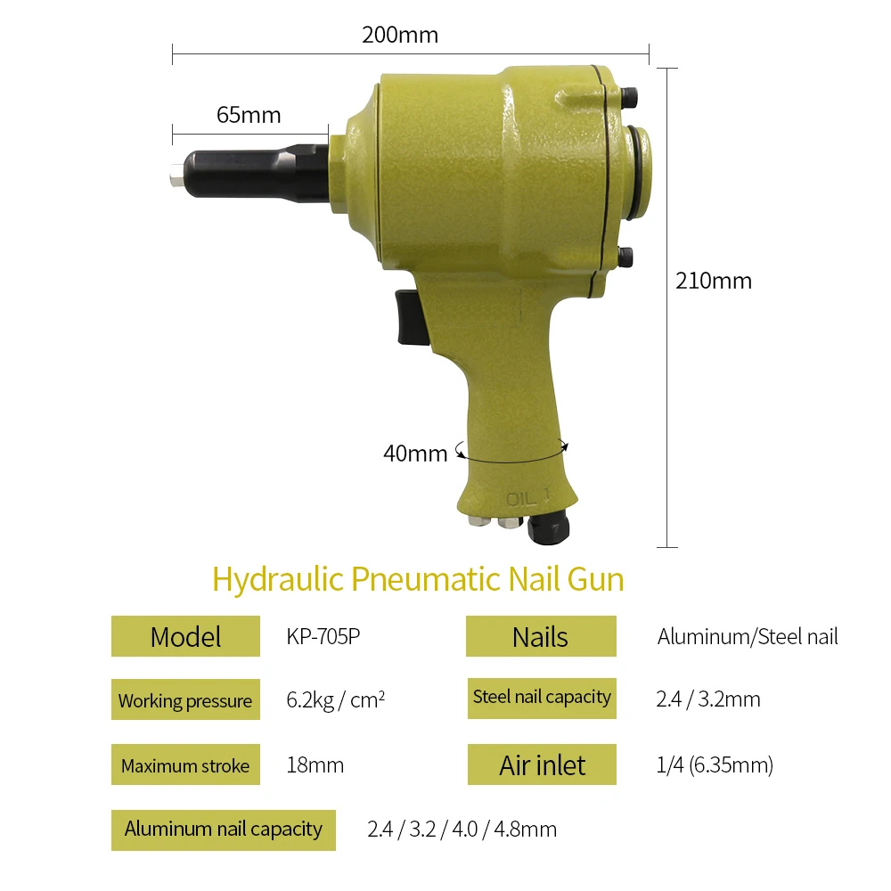 Пневматические клепальные пистолеты типа Pops с заклепками воздушными мощностями