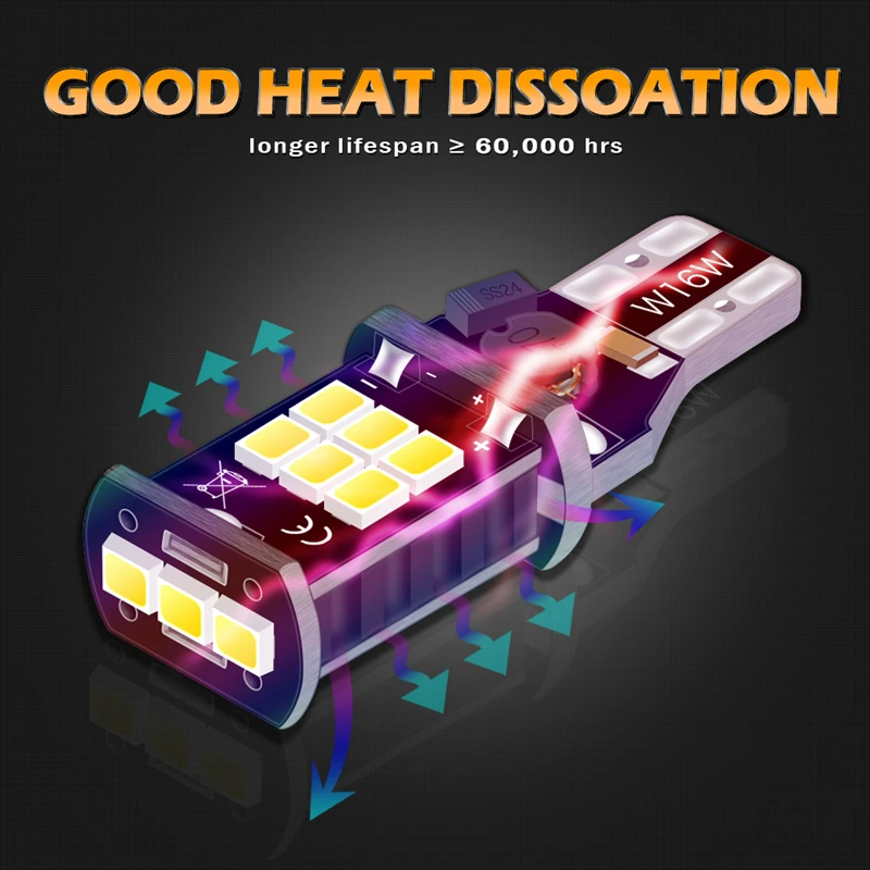

2x T15 LED No Error Back Up Reverse Light Bulb for Toyota RAV4 2018 CH-R CHR 2019 Corolla Camry Yaris Tail Signal Lamp W16W 912
