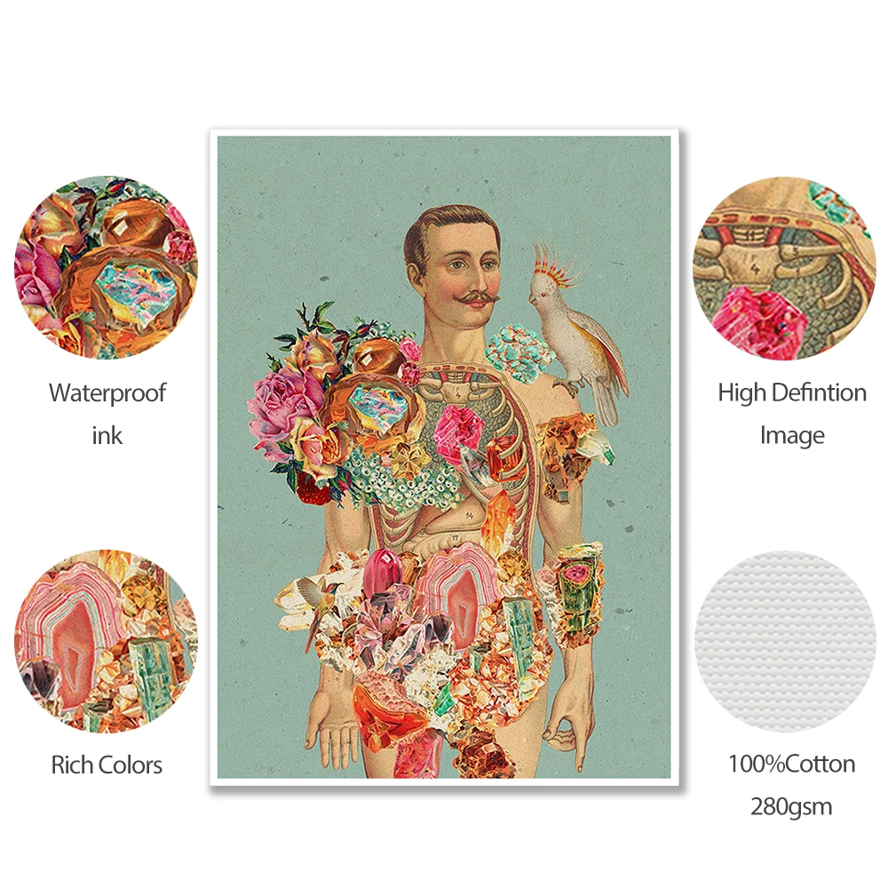 Подарочный плакат с изображением цветов черепа анатомическая медицинская