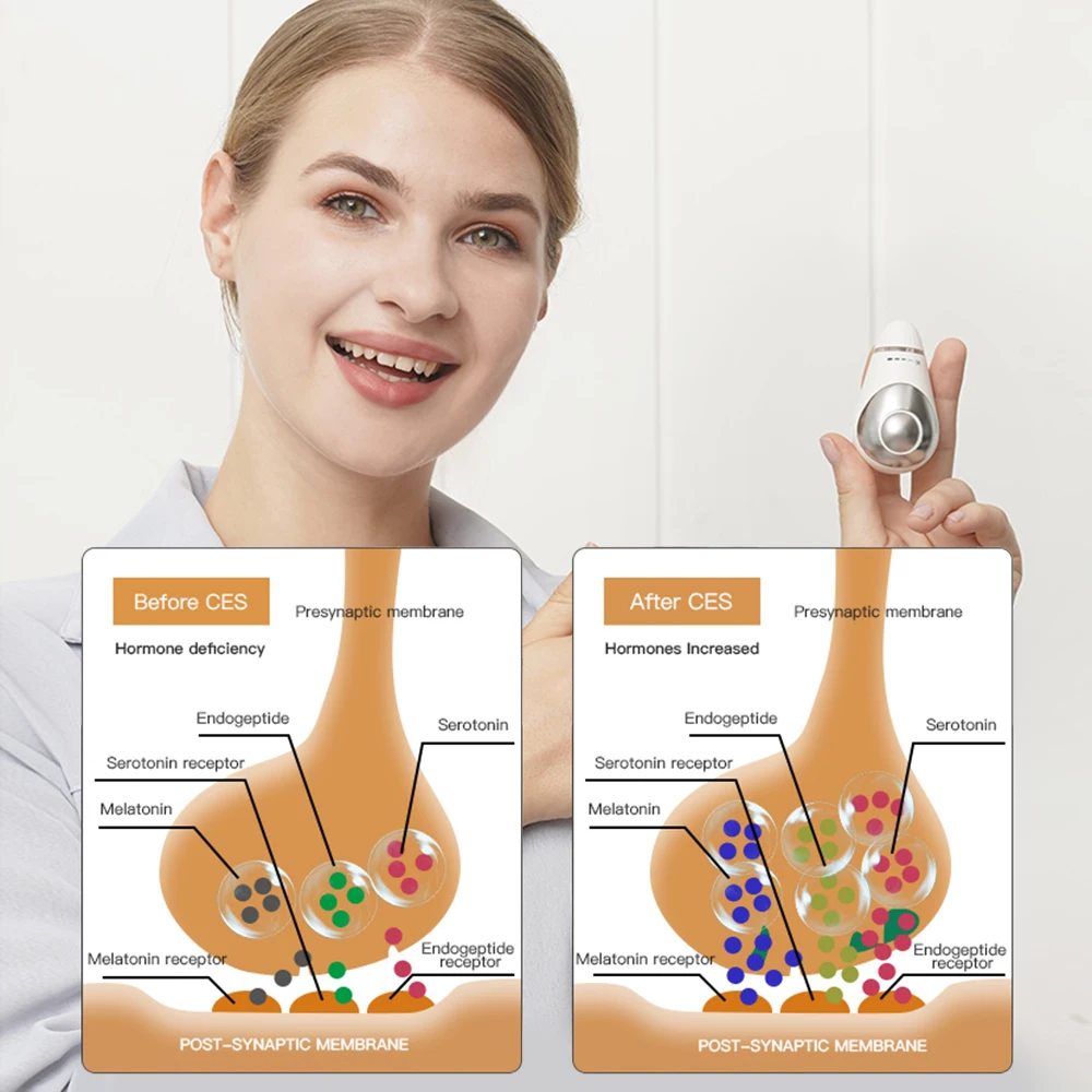 CES терапия черепная Электротерапия стимулятор устройство анти-сонный спящий