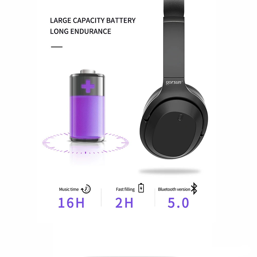 M98 беспроводные наушники Bluetooth 5,0, Складные стерео наушники с активным шумоподавлением, гарнитура с микрофоном, 3,5 мм аудио вход для iphone 11
