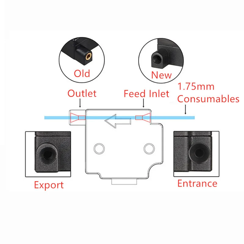 1.75mm Filament Material Runout Detector Break Detection Module for Impresora 3d Mother Board Cable 3D Drucker Kits | Компьютеры и