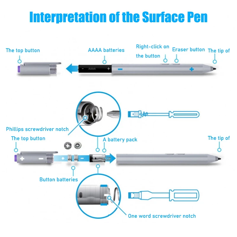 1 шт. 5 в LR8D425 E96 AAAA Первичная щелочная батарея сухая Bluetooth гарнитура лазерной ручки