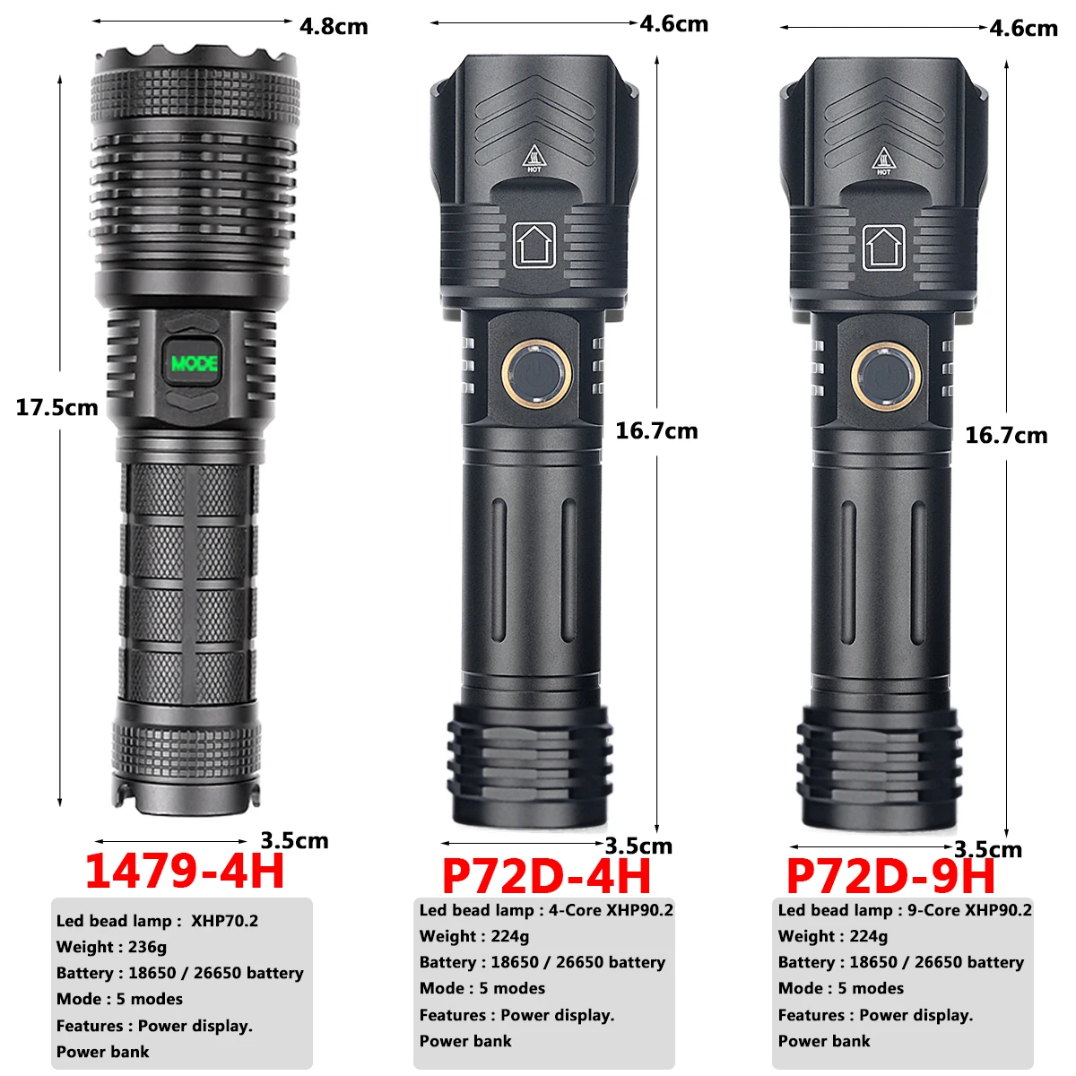 Litwod 9 ядер XHP99 светодиодный фонарик USB Перезаряжаемый внешний аккумулятор 18650 26650