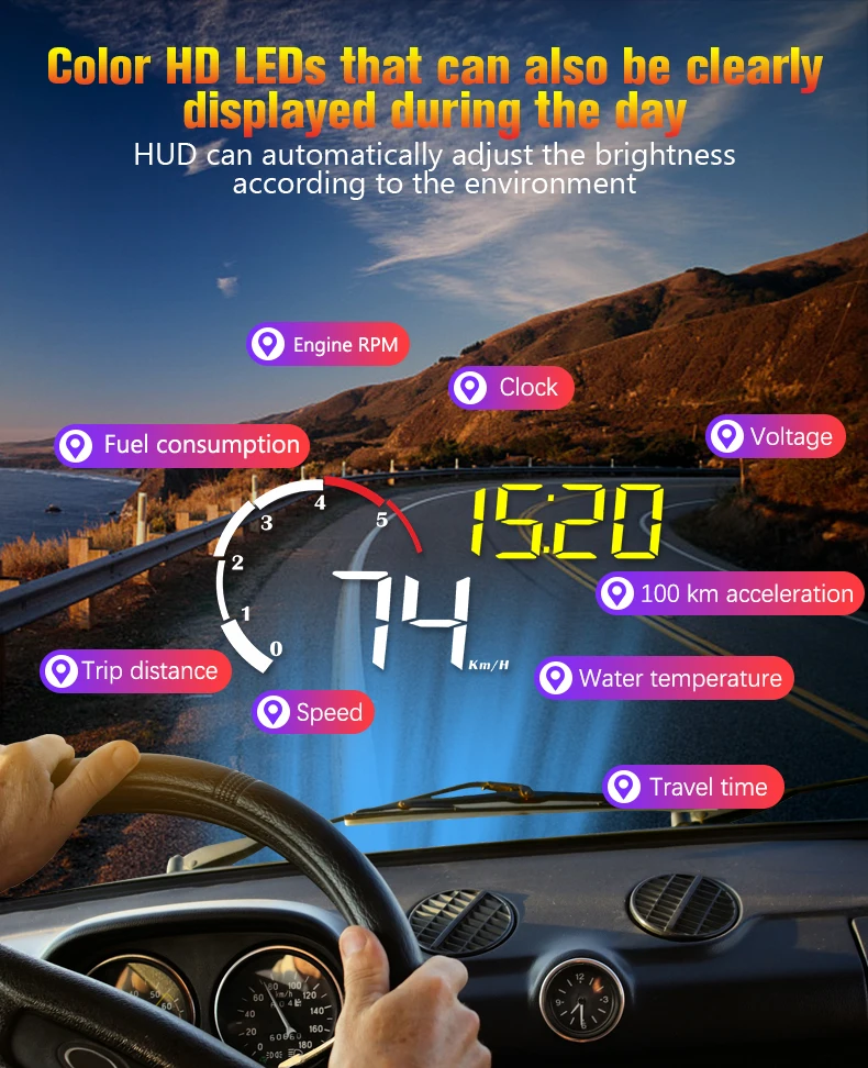 GEYIREN 5,5 ''OBDII Автомобильный HUD OBD2 порт дисплей на лобовое стекло M10 Спидометр проектор Авто hud Дисплей на лобовое стекло a100 hud