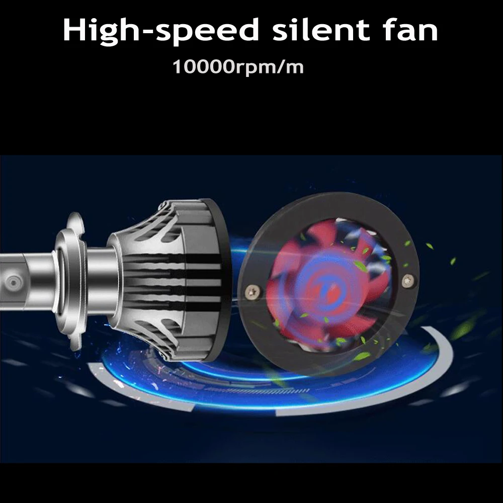 H11 светодиодный головной светильник H7 H4 H1 Led 9005 HB3 9006 HB4 H8 H9 120 Вт 16000LM Высокая